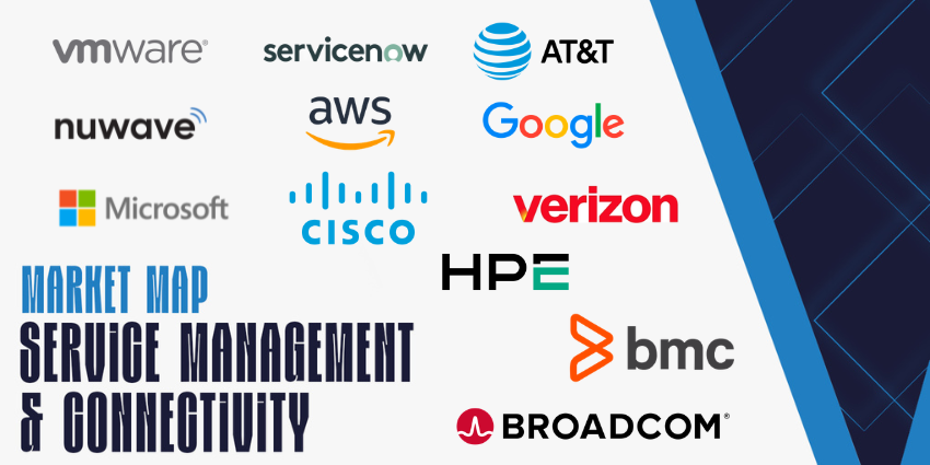 The Service Management & Connectivity Market Map: 12 Vendors You Should Know