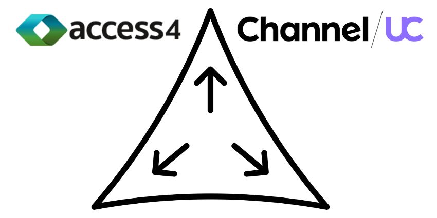 Access4 Acquires Channel UC to Expand Product Portfolio