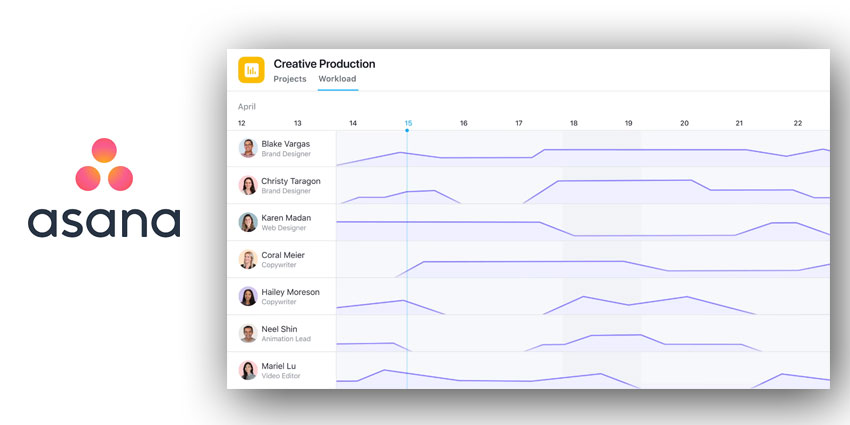Asana Delivers Resource Optimisation Feature