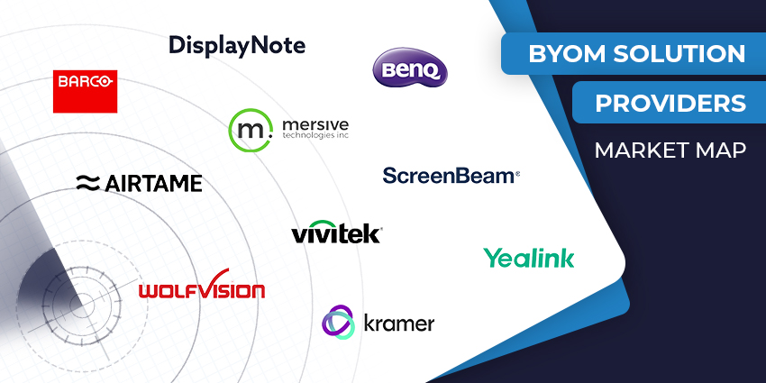 Bring Your Own Meeting Magic: The Best BYOM Solution Providers for 2025
