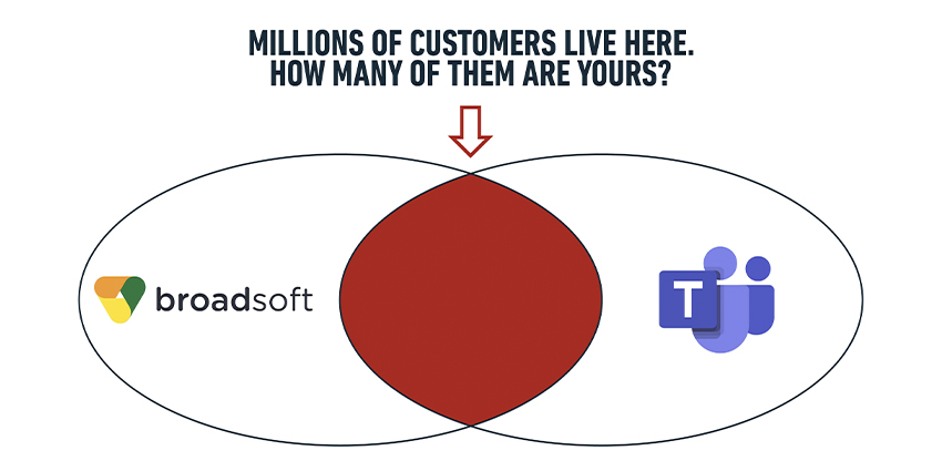 Cisco/Microsoft Integration: How to Offer the Best of Both Worlds
