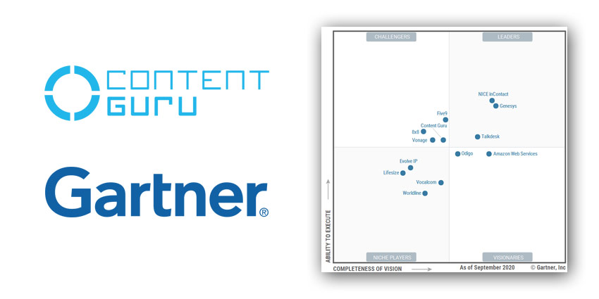 Content Guru Recognised by Leading Industry Analyst Gartner