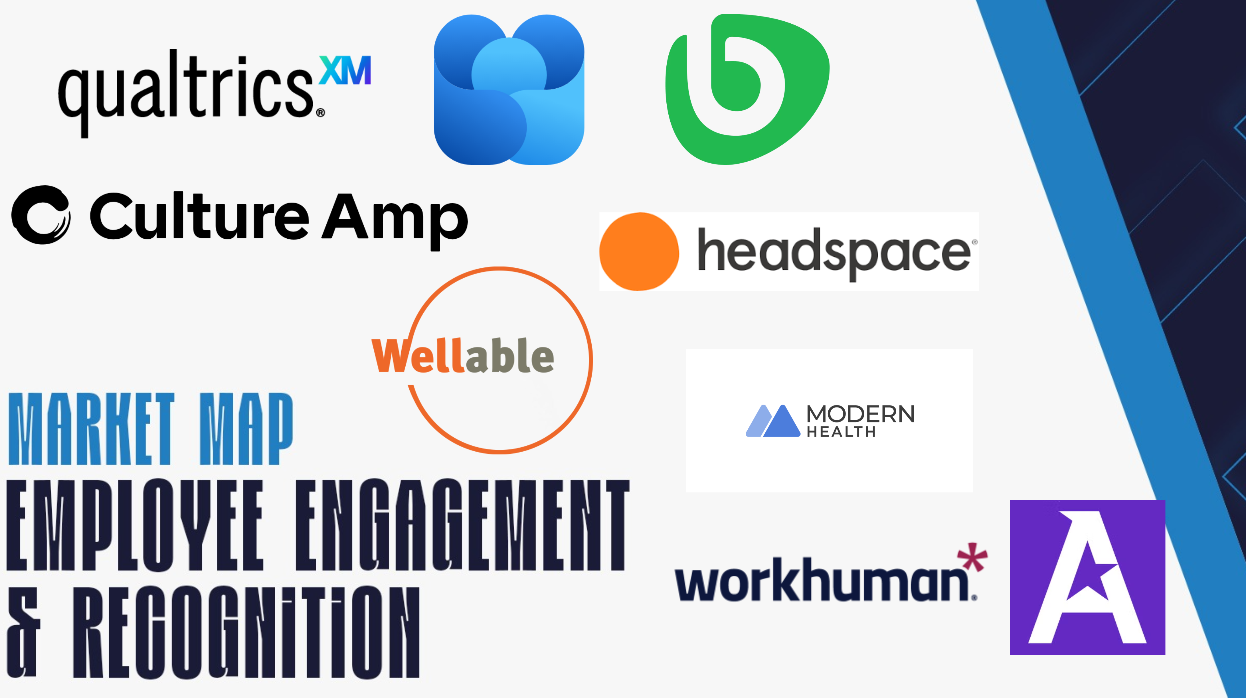 Which Employee Experience Platforms Are Leading the Market in 2026?