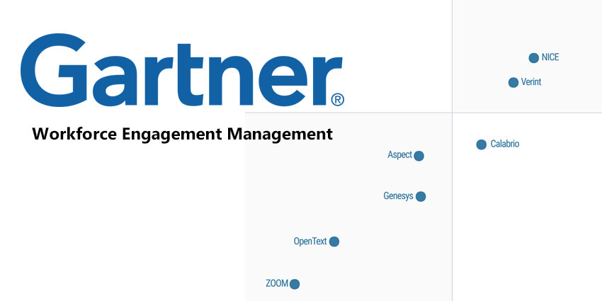 Gartner MQ for Workforce Engagement Management