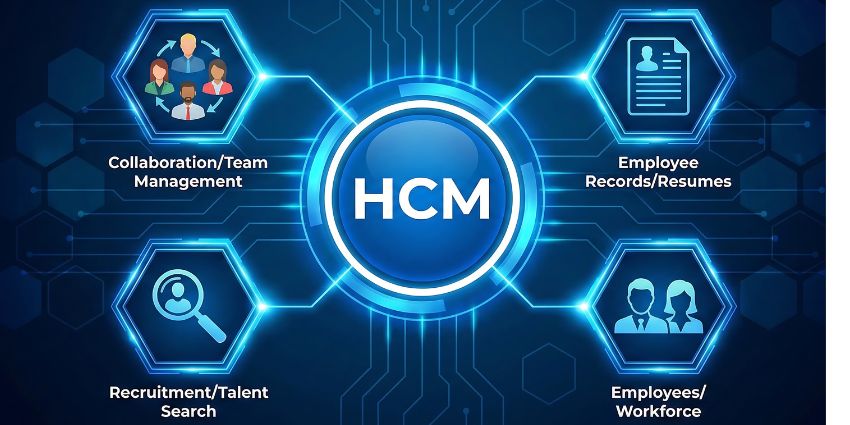 HCM Trends 2026: The Workforce Tech Shifts That Could Redefine HR Strategy