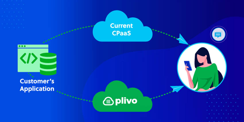How a Multivendor Approach to Cloud Services can Help Businesses Avoid Disasters