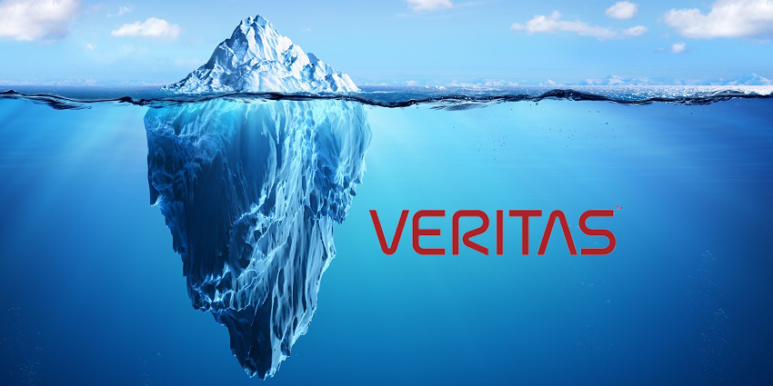 "Iceberg, right ahead!" How Surveillance Technologies in the Aftermath of SVB Can Help Avoid Missteps