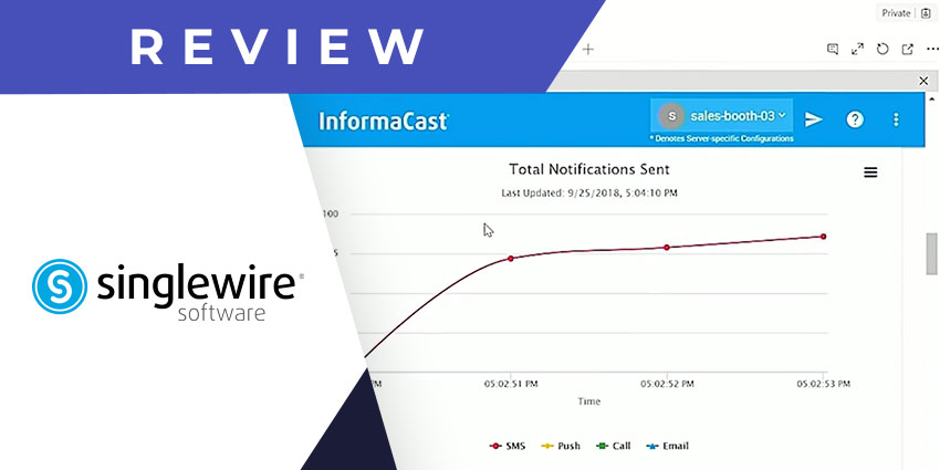 InformaCast for Microsoft Teams Review: Essential Emergency Alert System for Organisations