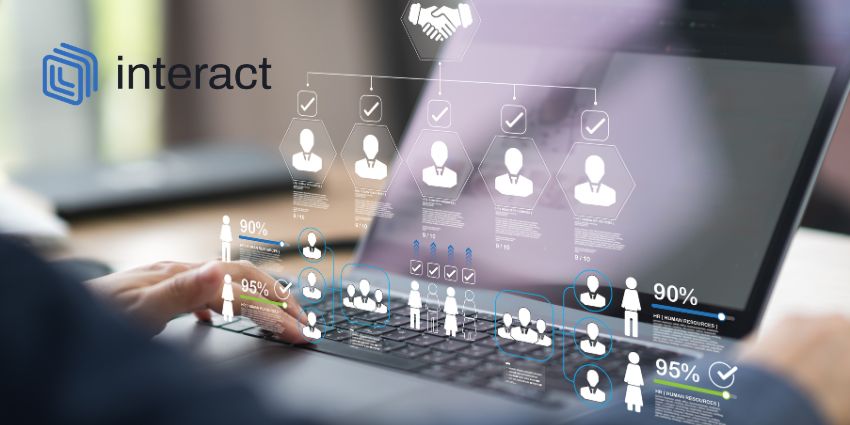 Interact Adds AI Features to Link Internal Comms to Business Value