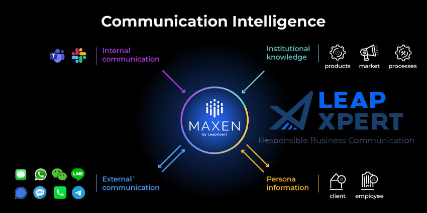 LeapXpert Unveils Maxen AI to Transform Client Comms
