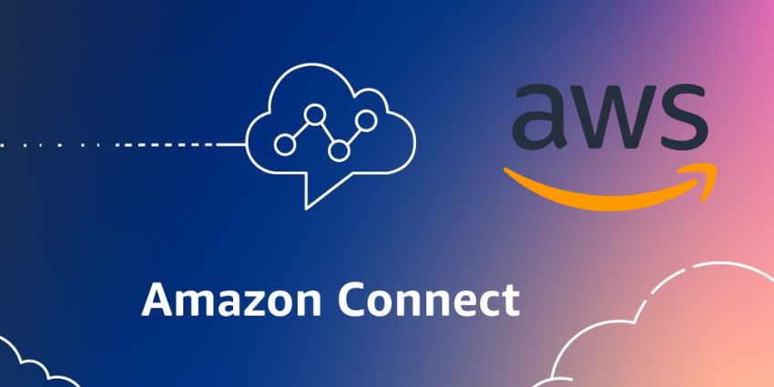 Learning from Early Adopters: Elevating Self-Service with AI to Transform Customer Experiences