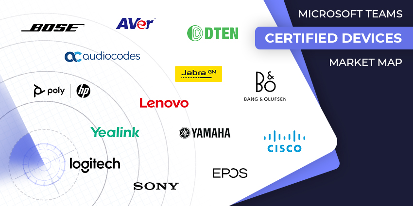 Microsoft Teams Devices That Mean Business: Certified Hardware You Can Trust