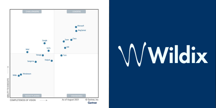 Partners Set to Benefit as Wildix Positioned as Niche Player in Gartner Magic Quadrant for UCaaS