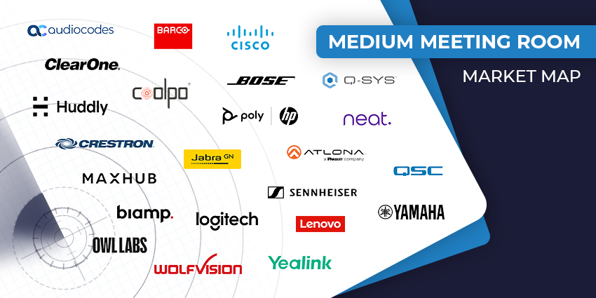 Plug In, Power Up: The Top Medium Meeting Room Vendors You Need to Know