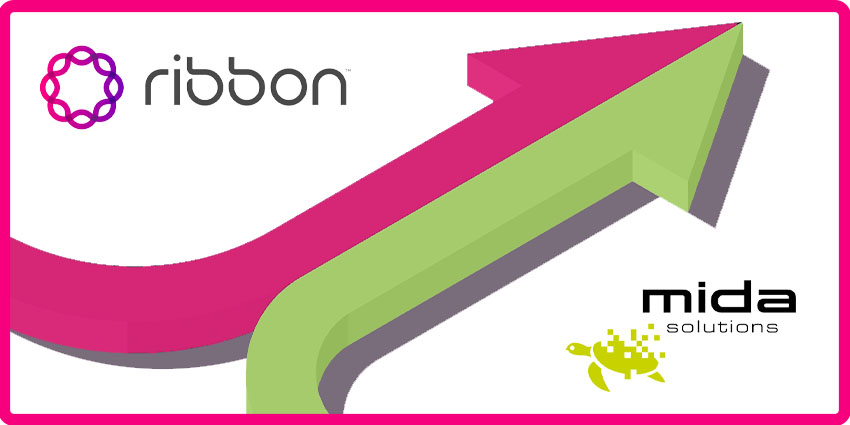The Research Behind Ribbon's Mida Partnership