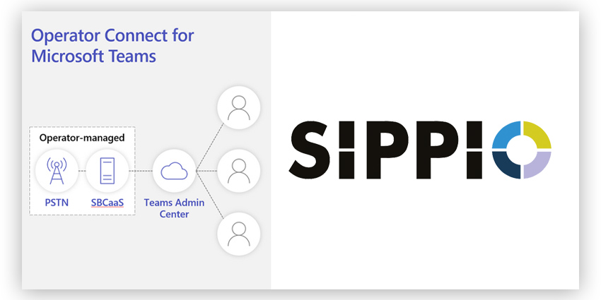 SIPPIO Launches Operator Connect Service for Resellers and MSPs