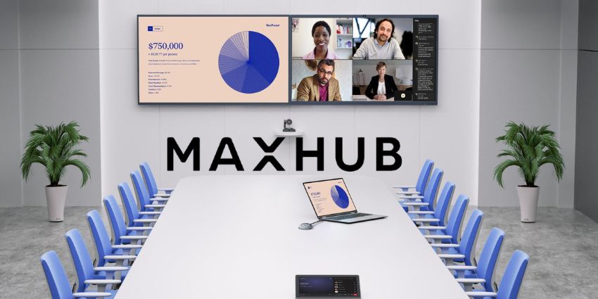 Small Meeting Rooms, Big Potential: MAXHUB's XCore Kit for Teams Rooms