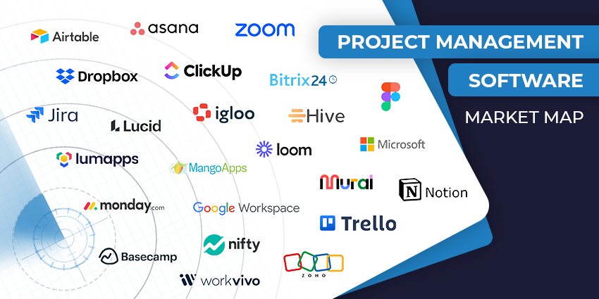 The Best Project Management Software for Your Productivity Playbook in 2025