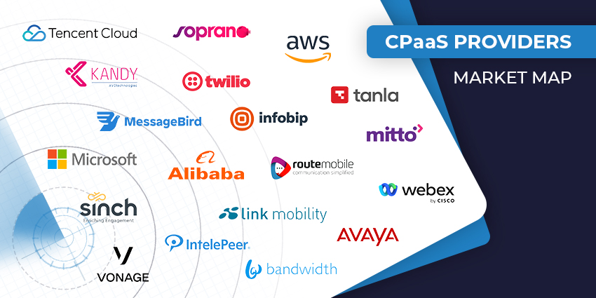 The Top CPaaS Providers for Next-Gen Communications Flexibility