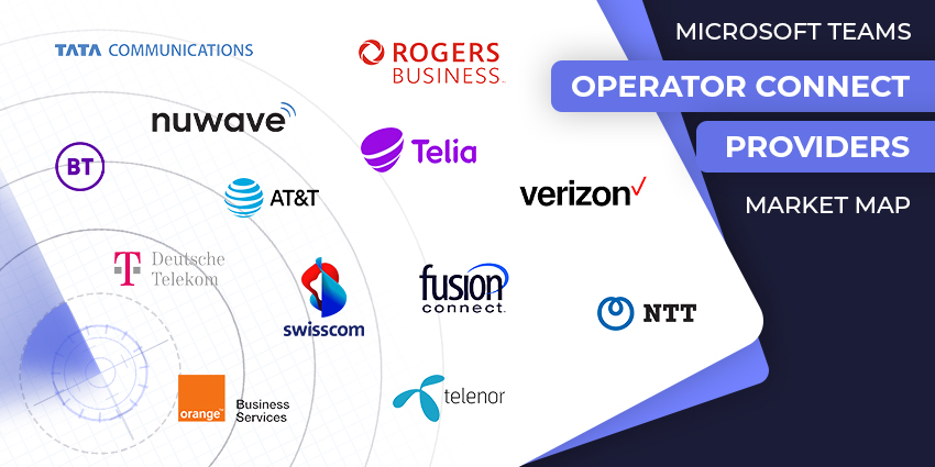 The Top Microsoft Teams Operator Connect Partners Driving Voice Forward