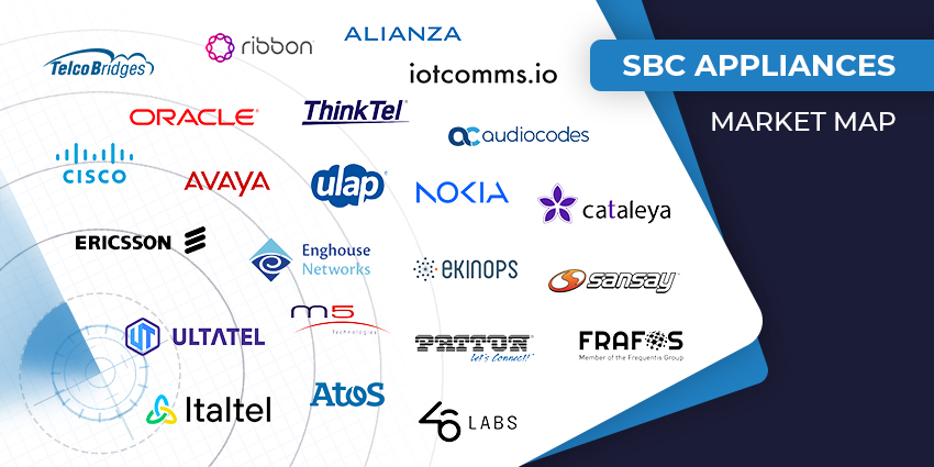 The Top Session Border Controller Vendors in 2025: Securing Your Enterprise Voice