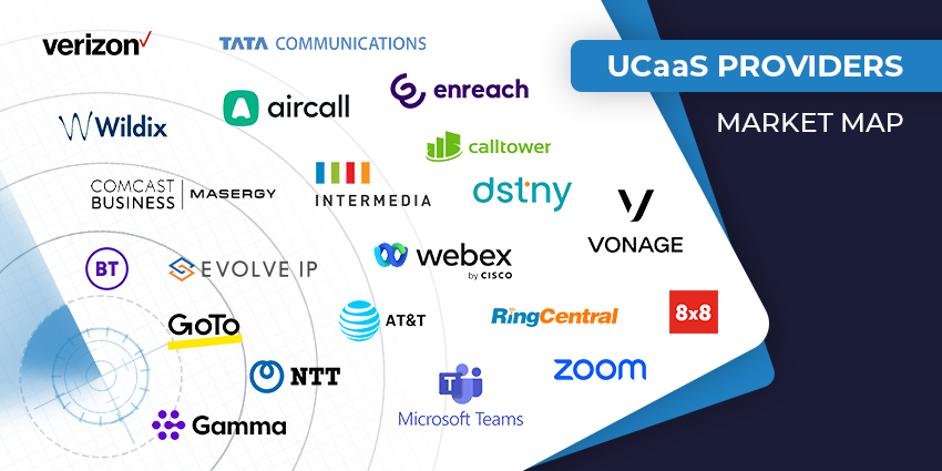 Top UCaaS Providers for 2025: Who’s Leading the Future of Work?