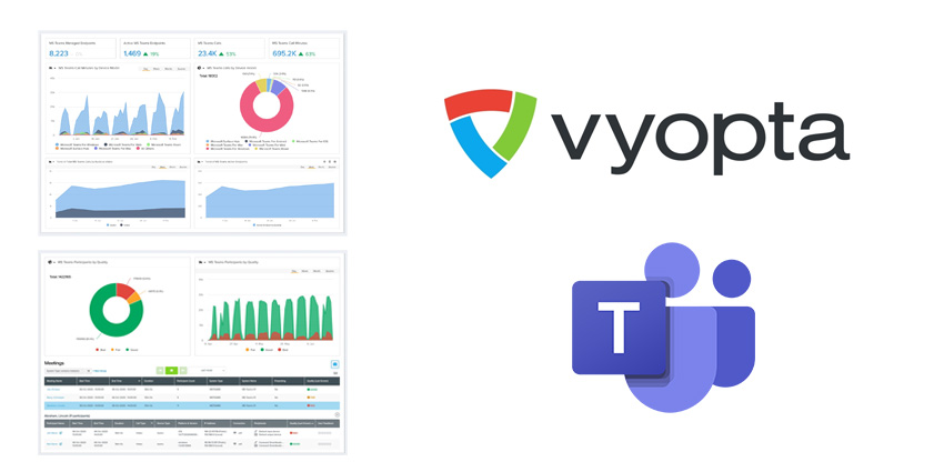 Vyopta & Microsoft Teams: A Heightened Collaboration Experience