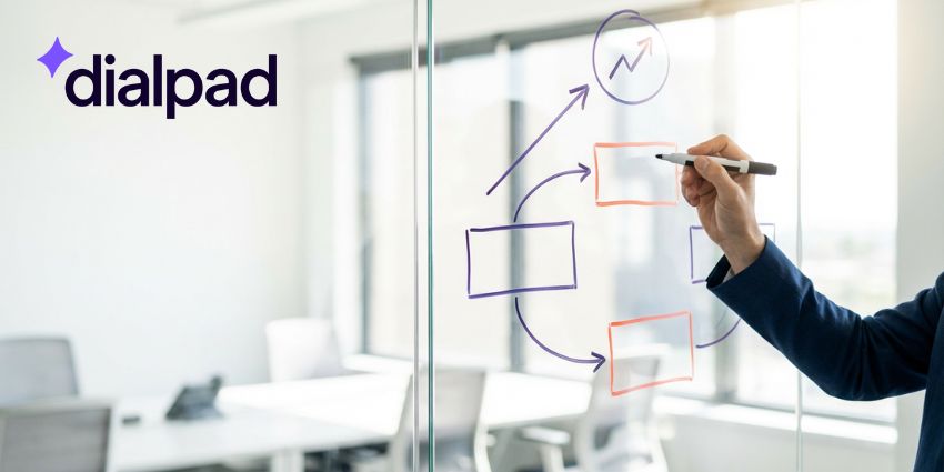 What If You Could Prove AI ROI Before You Deploy? Dialpad Says It Can