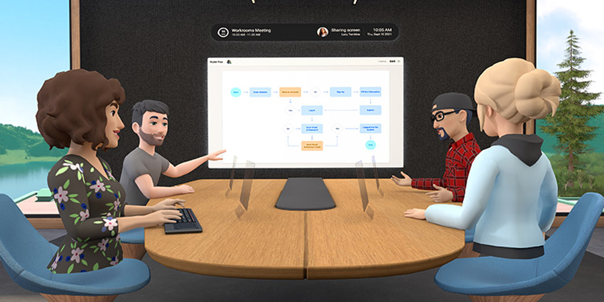 What Is Horizon Workrooms?