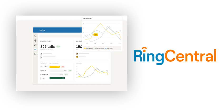 What is RingSense?